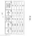 Fig. 16 - METHOD AND APPARATUS FOR MANAGING FEATURES ON A GAMING DEVICE