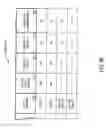Fig. 18 - METHOD AND APPARATUS FOR MANAGING FEATURES ON A GAMING DEVICE