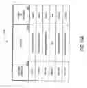 Fig. 19 - METHOD AND APPARATUS FOR MANAGING FEATURES ON A GAMING DEVICE