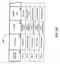 Fig. 20 - METHOD AND APPARATUS FOR MANAGING FEATURES ON A GAMING DEVICE