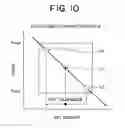 Fig. 09 - Clamp device