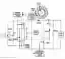 Fig. 01 - Switched reluctance generator
