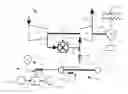 Fig. 01 - TURBO SET WITH STARTING DEVICE