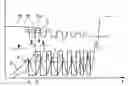 Fig. 01 - Adaptive braking moment control method