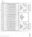 Fig. 04 - Reconfigurable backplane power distribution