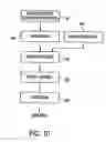 Fig. 09 - System for cooling motors