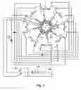 Fig. 03 - Pulsed-inertial electric motor
