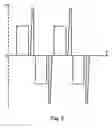 Fig. 04 - Pulsed-inertial electric motor