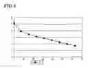 Fig. 05 - Organic light emitting diode display