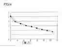 Fig. 07 - Organic light emitting diode display