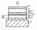 Fig. 01 - Blue organic electroluminescent device and display using same