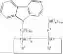 Fig. 08 - Carbazolyl-functional cyclosiloxane silicone composition and organic light-emitting diode