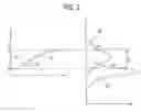 Fig. 04 - Discharge lamp lighting circuit