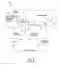 Fig. 02 - Membrane touch dimmer