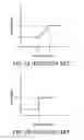 Fig. 03 - Fan module and control device thereof