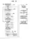 Fig. 09 - Vehicle energy storage system control methods and method for determining battery cycle life projection for heavy duty hybrid vehicle applications