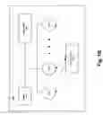 Fig. 03 - Systems and methods for distributing loads