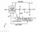 Fig. 01 - Adaptive power control for hysteretic regulators