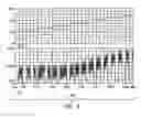 Fig. 03 - Adaptive power control for hysteretic regulators