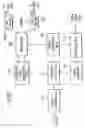Fig. 08 - Sensing apparatus and method