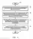 Fig. 04 - System, method, and apparatus for dynamic electrical testing of workpieces by multiplexing test sites with shared electronics