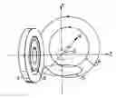 Fig. 01 - Imaging apparatus and method