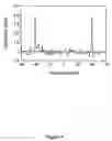 Fig. 05 - Nuclear quadrupole resonance inspection system