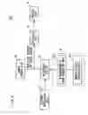 Fig. 07 - LSI testing apparatus for testing an electronic device