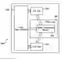 Fig. 01 - Upgradeable and reconfigurable programmable logic device