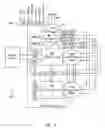 Fig. 04 - Upgradeable and reconfigurable programmable logic device