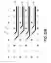 Fig. 27 - Matched-impedance surface-mount technology footprints