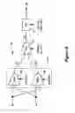 Fig. 07 - Variable delay line with multiple hierarchy