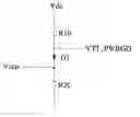 Fig. 01 - Control circuit for command signals of clock generator