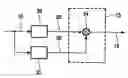 Fig. 01 - Carrier recovery based demodulation