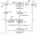Fig. 01 - Adaptive predistortion linearized amplifier system employing selective sampling