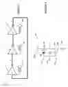 Fig. 02 - Current-controlled CMOS ring oscillator circuit