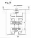 Fig. 43 - Inductor unit and oscillator using the inductor unit