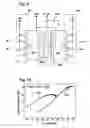 Fig. 07 - Transmission line transformer