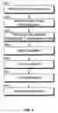 Fig. 04 - Temperature and frequency equalizer