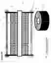 Fig. 06 - Permanent magnet structure with axial access for spectroscopy applications