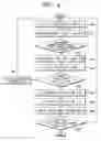 Fig. 04 - RFID tag and RFID reader for anti-collision and operating method thereof