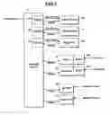 Fig. 02 - Network system using DC power bus and auto power control method