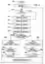 Fig. 04 - Apparatus and method for synchronizing visual/audible alarm units in an alarm system