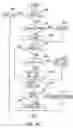 Fig. 07 - Apparatus and method for synchronizing visual/audible alarm units in an alarm system