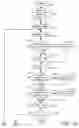 Fig. 24 - Apparatus and method for synchronizing visual/audible alarm units in an alarm system