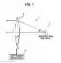 Fig. 02 - Infrared projector for vehicle