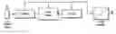 Fig. 01 - Brake warning system for a motor vehicle
