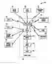 Fig. 01 - System and method for capturing and rerouting an individual local security system