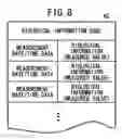 Fig. 09 - Biological information collecting system