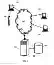 Fig. 02 - Registry system, database and method